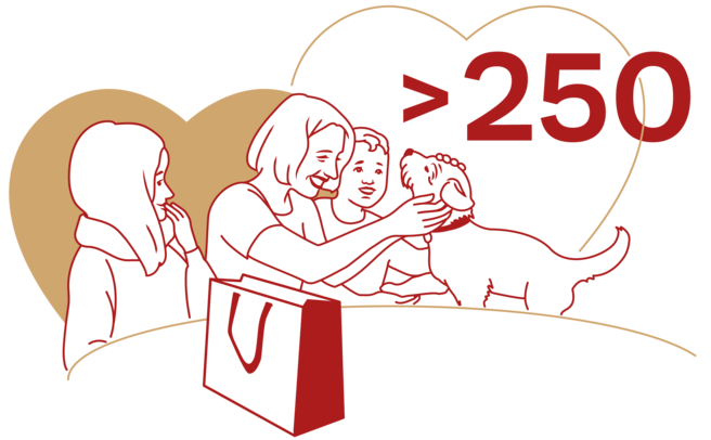 Három ember és egy kutya jelenik meg egy grafikán. Két nő arcának profilja látható, míg egy harmadik nő a kutyát simogatja. A háttérben szív alakú motívumok találhatók, és a kép bal alsó részén ">250" felirat olvasható.